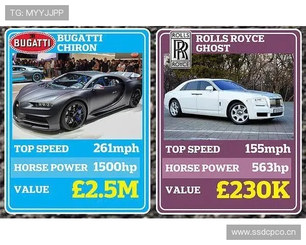 C罗豪车大揭秘布加迪领衔总价值超千万英镑